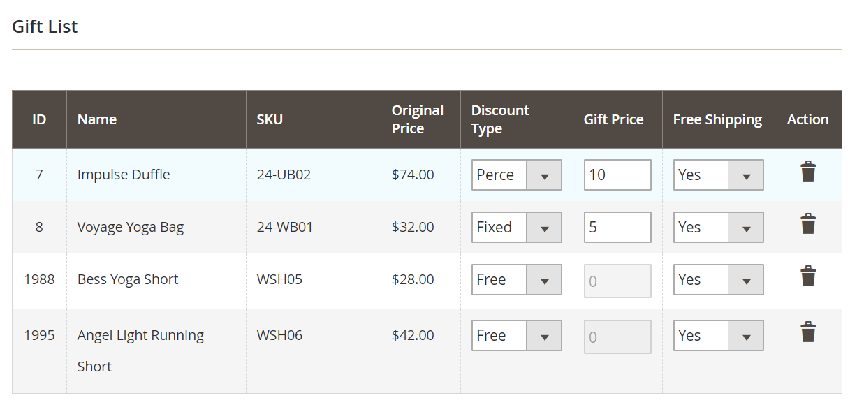 Free Gifts for Magento 2