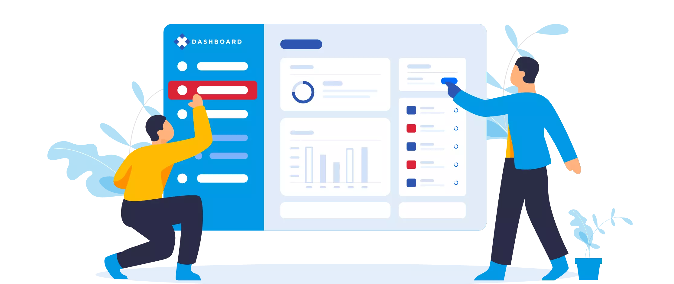 Order Management