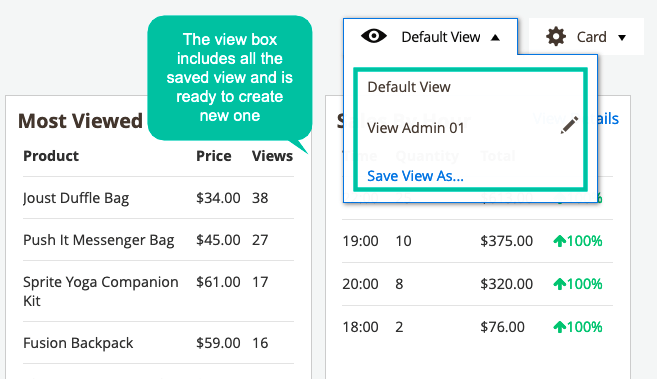 Magento 2 Report dashboards