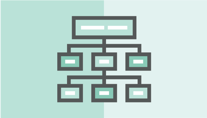 Magento 2 SEO sitemaps
